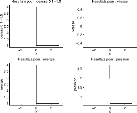 \includegraphics[width=12cm,height=10cm]{/home/mancip/TEX/post-doc/images/figure1_0.eps}