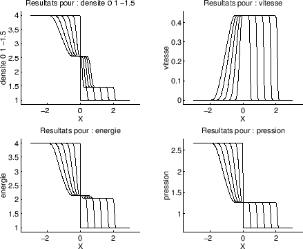 \includegraphics[width=12cm,height=10cm]{/home/mancip/TEX/post-doc/images/figure1_1.eps}