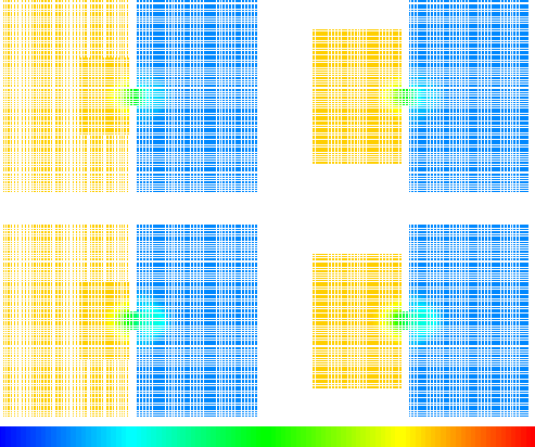 \includegraphics[width=15cm,height=13cm]{/home/mancip/TEX/THESE/REDAC/IMAGES/COUPLAGE/DFG/images003.ps}