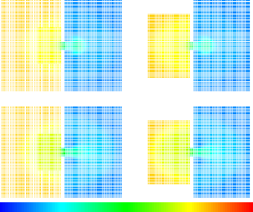 \includegraphics[width=15cm,height=13cm]{/home/mancip/TEX/THESE/REDAC/IMAGES/COUPLAGE/DFG/images013.ps}